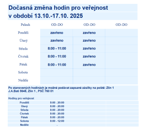 Dočasná změna pošta Březůvky 1